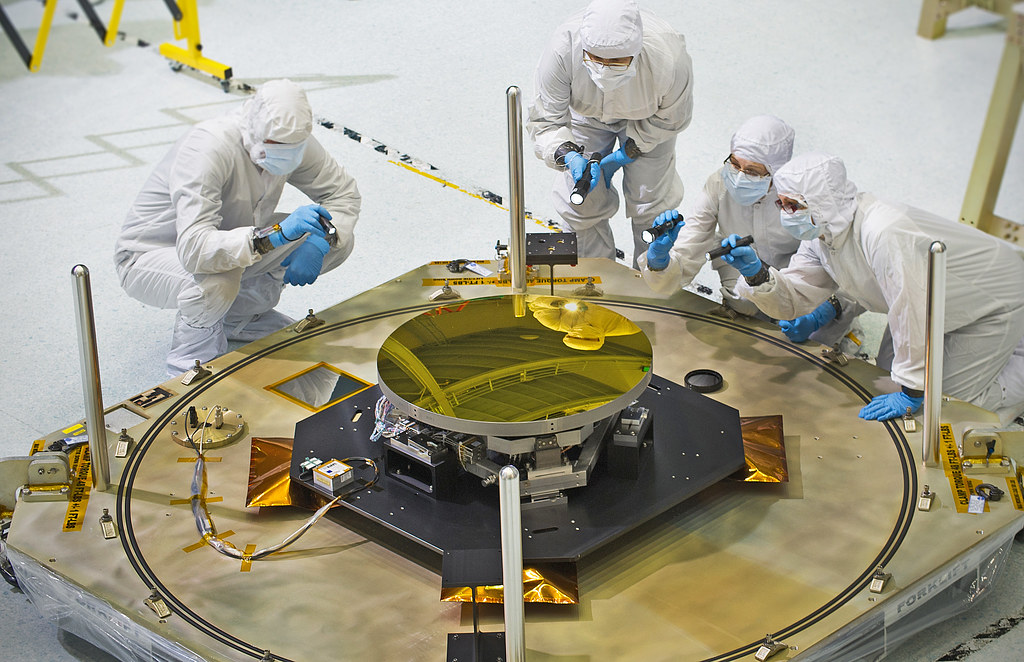 quality inspection projects
